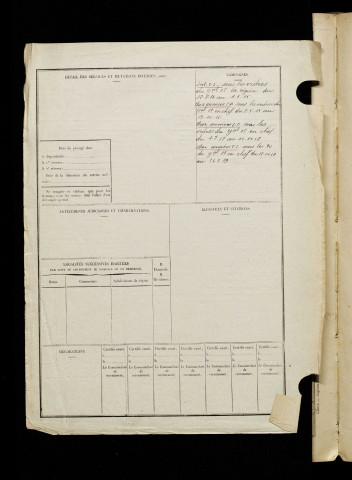 Rouillard, Adrien Louis, né le 22 octobre 1883 à Saumur (Maine-et-Loire), classe 1903, matricule n° 914, Bureau de recrutement d'Amiens