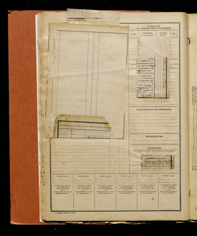 Deleval, Charles Henri Joseph, né le 23 septembre 1892 à Sarton (Pas-de-Calais), classe 1912, matricule n° 31, Bureau de recrutement d'Abbeville
