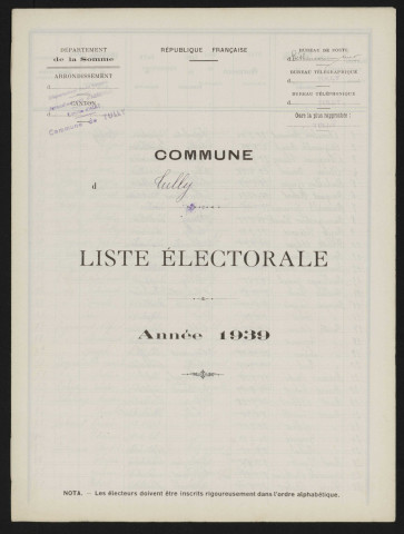 Liste électorale : Tully