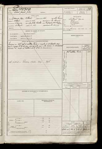 Pierson, Robert Joseph Jules, né le 27 novembre 1899 à Albert (Somme), classe 1917, matricule n° néant, Bureau de recrutement de Péronne