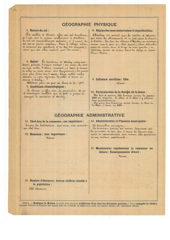 Aveluy : notice historique et géographique sur la commune