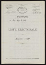 Liste électorale : Saint-Léger-lès-Authie