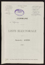 Liste électorale : Lafresguimont-Saint-Martin (Lafresnoy)
