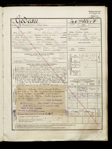 Godeau, Raoul Joseph Sylvain, né le 08 juin 1898 à Notre-Dame-d'Oé (Indre-et-Loire), classe 1918, matricule n° 1017, Bureau de recrutement d'Amiens