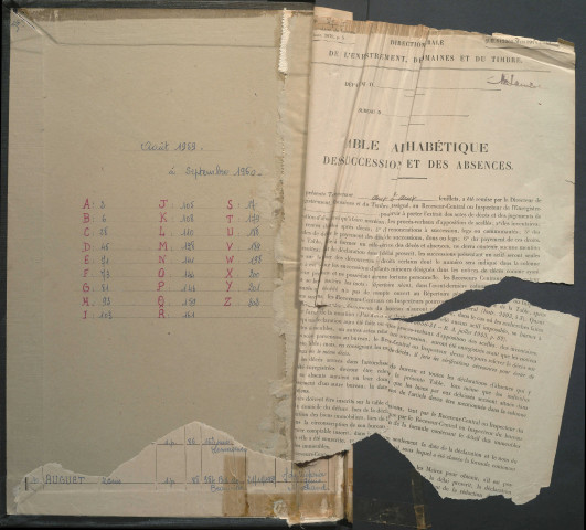 Table des successions et absences du bureau d'Amiens