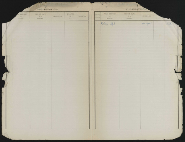 Tableau de rectification complémentaire de la liste électorale : Villers-lès-Roye