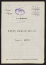 Liste électorale : Chaussée-Tirancourt (La)