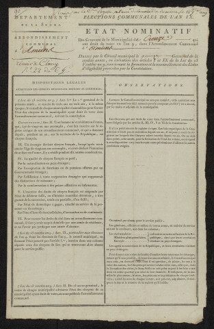 État nominatif des citoyens qui ont le droit de voter. Élections communales de l'an 9 : Creuse