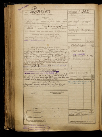 Poirion, Emile Oscar Albert, né le 31 août 1901 à Nesles (Pas-de-Calais), classe 1921, matricule n° 302, Bureau de recrutement d'Abbeville