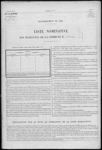 Recensement de la population : Ham (Estouilly)