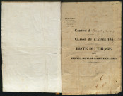 Tirage au sort (arrondissement d'Amiens) de l'année 1837