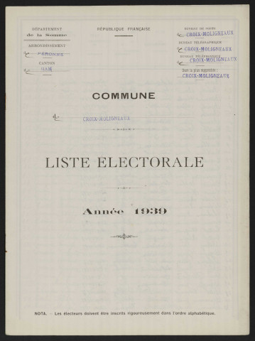 Liste électorale : Croix-Moligneaux
