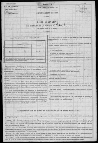 Recensement de la population : Hornoy-le-Bourg (Orival)