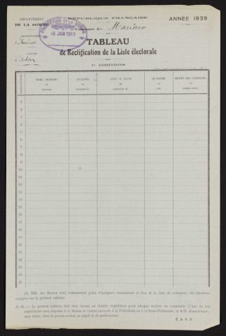 Tableau de rectification de la liste électorale : Marieux