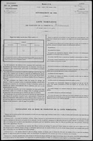 Recensement de la population : Méréaucourt