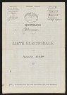 Liste électorale : Ribeaucourt