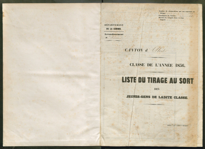Tirage au sort (arrondissement de Péronne) de l'année 1856