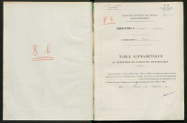 Table du répertoire des formalités, de Caroudelet à Carcy, registre n° 8 b (Péronne)