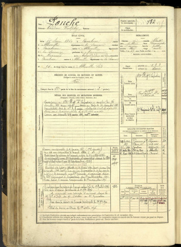 Ponche, Théodore Wulphy, né le 15 juin 1860 à Cambron (Somme, France), classe 1880, matricule n° 135, Bureau de recrutement d'Abbeville