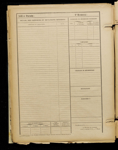 Inconnu, classe 1915, matricule n° 1041, Bureau de recrutement de Péronne
