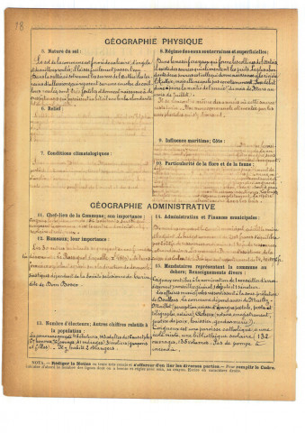Coigneux : notice historique et géographique sur la commune