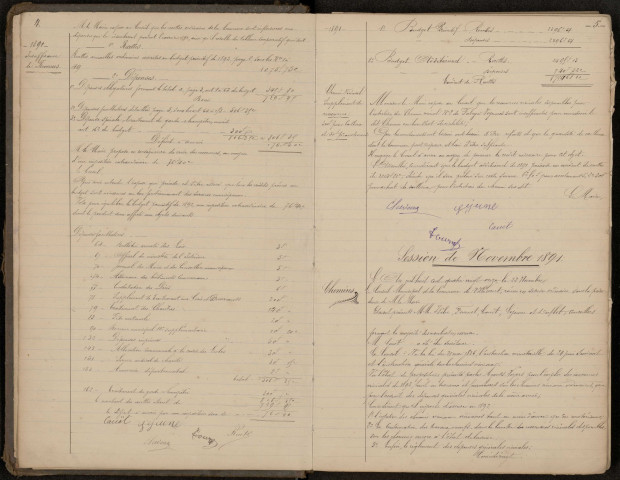 Villecourt. Délibérations du conseil municipal