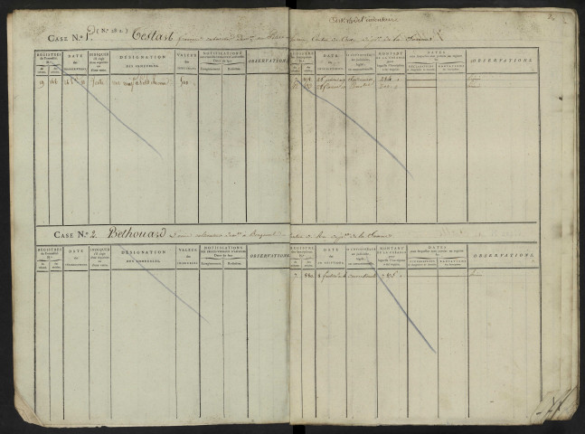 Répertoire des formalités hypothécaires, du 26 floréal an XI au 14/12/1813, registre n° 013 (Abbeville)