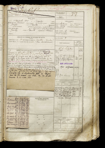 Sénéchal, Hubert François Jules, né le 12 novembre 1894 à Boussu (Belgique), classe 1914, matricule n° 717, Bureau de recrutement de Péronne
