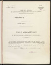 Table du répertoire des formalités, de Frayer à Lebeurre, registre n° 62 (Conservation des hypothèques de Montdidier)