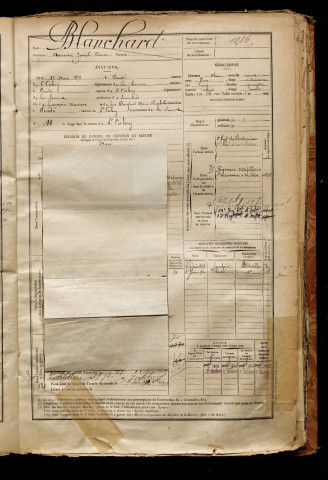 Blanchard, Narcisse Joseph Pierre, né le 31 mars 1872 à Pendé (Somme), classe 1892, matricule n° 1086, Bureau de recrutement d'Abbeville