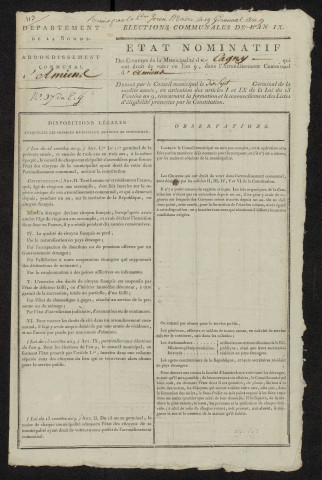 État nominatif des citoyens qui ont le droit de voter. Élections communales de l'an 9 : Cagny