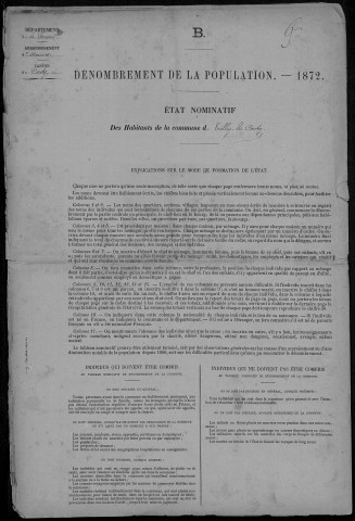 Recensement de la population : Tilloy-lès-Conty