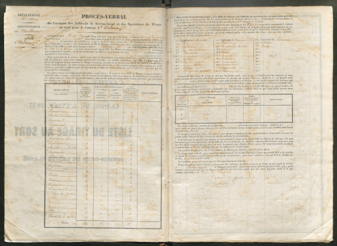 Tirage au sort (arrondissements de Doullens et de Montdidier) de l'année 1847