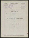 Liste électorale : Bus-la-Mésière