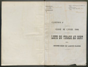 Tirage au sort (arrondissement d'Amiens) de l'année 1860