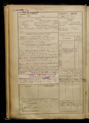 David, Albert, né le 08 avril 1900 à Étricourt-Manancourt (Somme), classe 1920, matricule n° 1068, Bureau de recrutement de Péronne