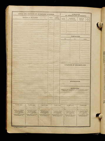 Inconnu, classe 1912, matricule n° 1361, Bureau de recrutement d'Amiens