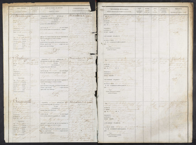 Maison d'arrêt d'Amiens. Arrêt. Registre d'écrou : numéros 1 à 707. 16 mars 1857 - 16 avril 1858