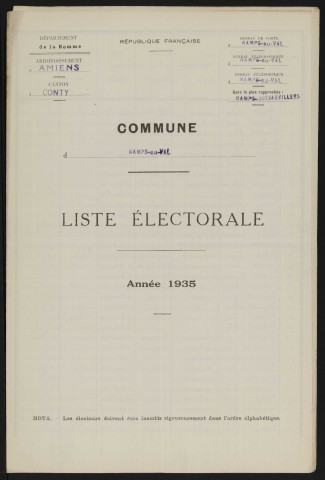 Liste électorale : Namps-Maisnil (Namps-au-Val)