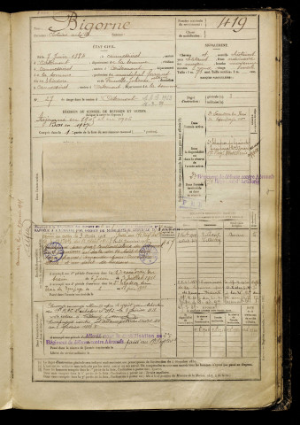 Bigorne, Clotaire Achille, né le 07 juin 1884 à Cannessières (Somme), classe 1904, matricule n° 419, Bureau de recrutement d'Amiens
