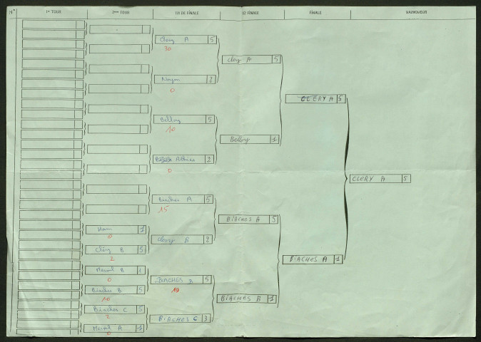 Feuilles de matchs. Listes nominatives des joueurs de Longue Paume sélectionnés par matchs