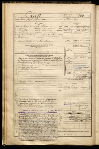 Cauët, Marie Joseph Julien, né le 20 septembre 1874 à Morcourt (Somme), classe 1894, matricule n° 568, Bureau de recrutement de Péronne