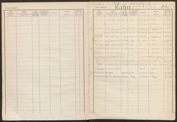 Table du répertoire des formalités, de Watin à Zukorski, registre n° 43 (Conservation des hypothèques de Montdidier)