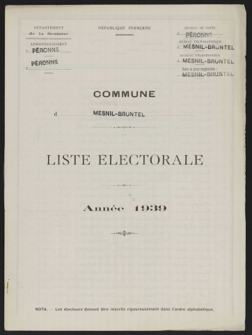 Liste électorale : Mesnil-Bruntel