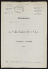 Liste électorale : Béalcourt