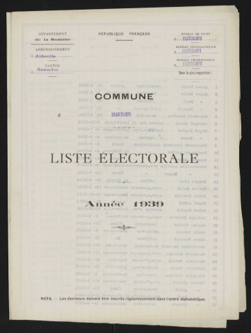 Liste électorale : Beauchamps