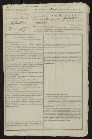 État nominatif des citoyens qui ont le droit de voter, an IX (germinal) : Belleuse