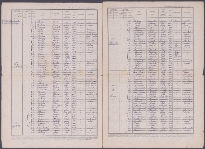 Recensement de la population 1946 : Namps-au-Val
