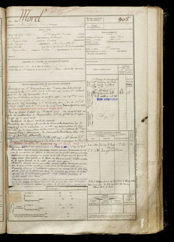 Morel, Arthur Georges Charles, né le 27 mai 1893 à Wiencourt-l'Équipée (Somme), classe 1913, matricule n° 905, Bureau de recrutement de Péronne