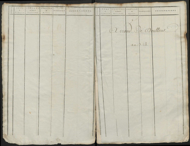 Table alphabétique (ensemble du département) de la période 1805-1806